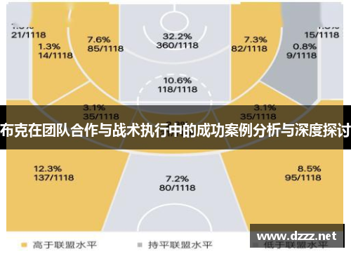 布克在团队合作与战术执行中的成功案例分析与深度探讨 布克在团队合作与战术执行中的成功案例分析与深度探讨