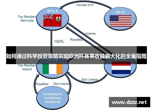 如何通过科学投资策略实现欧洲杯赛事收益最大化的全面指南 如何通过科学投资策略实现欧洲杯赛事收益最大化的全面指南
