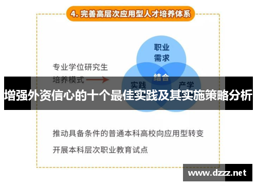 增强外资信心的十个最佳实践及其实施策略分析 增强外资信心的十个最佳实践及其实施策略分析