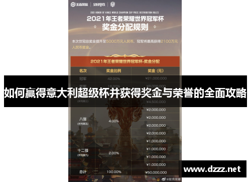 如何赢得意大利超级杯并获得奖金与荣誉的全面攻略 如何赢得意大利超级杯并获得奖金与荣誉的全面攻略