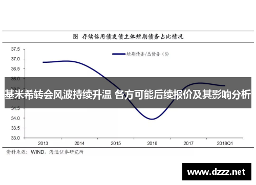 基米希转会风波持续升温 各方可能后续报价及其影响分析 基米希转会风波持续升温 各方可能后续报价及其影响分析