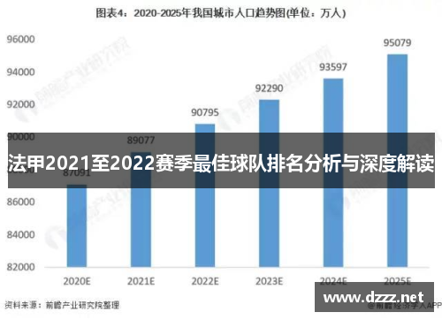 法甲2021至2022赛季最佳球队排名分析与深度解读