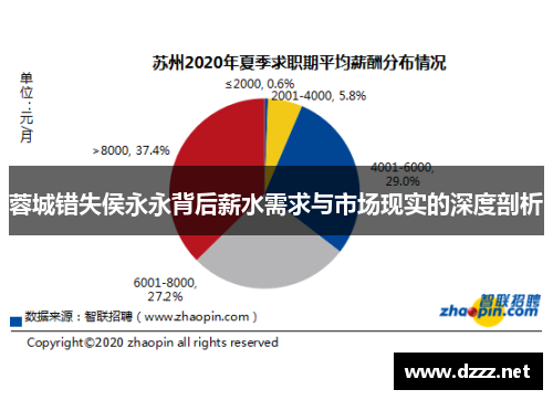 蓉城错失侯永永背后薪水需求与市场现实的深度剖析