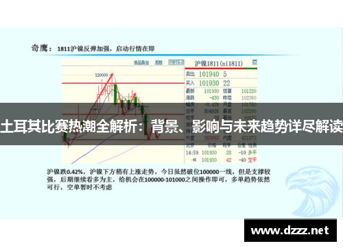 土耳其比赛热潮全解析:背景、影响与未来趋势详尽解读 土耳其比赛热潮全解析:背景、影响与未来趋势详尽解读