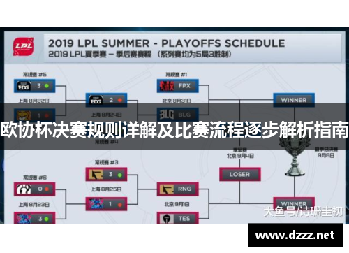 欧协杯决赛规则详解及比赛流程逐步解析指南